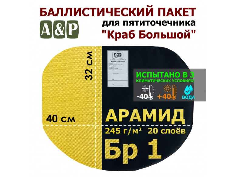 Баллистический пакет для пятиточечника "Краб Большой". Арамид (кевлар). Класс защитной структуры Бр 1.