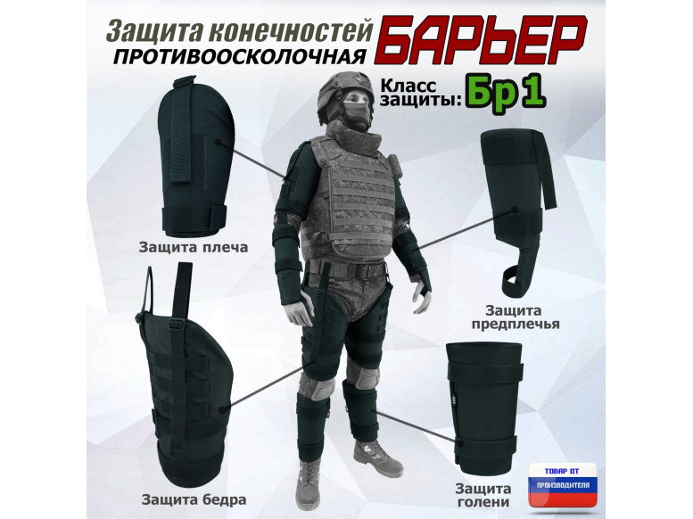Комплект противоосколочной защиты "Барьер". Класс защиты Бр 1. 